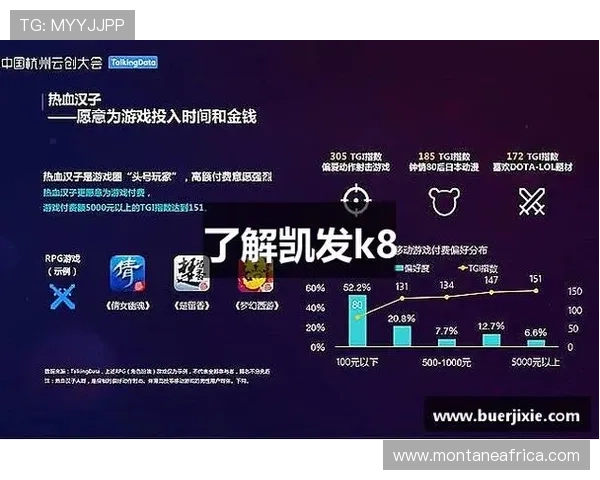 如何顺利完成K8凯发真人版会员注册，提升游戏体验与账户安全保障